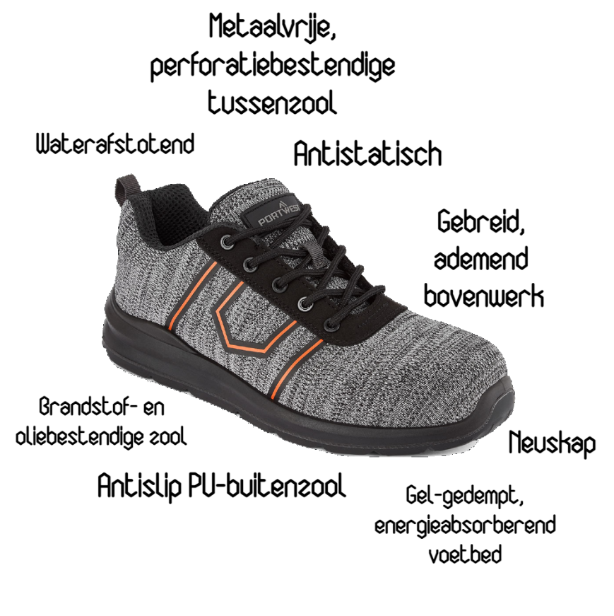 Diagram met de FC25 veiligheidsschoen in het midden, met daaromheen de belangrijkste eigenschappen visueel weergegeven.