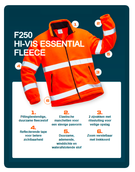 Diagram met de productkenmerken van het Essential F250 high-visibility fleecejack. Meer informatie is te vinden op de productpagina; een link is toegevoegd.