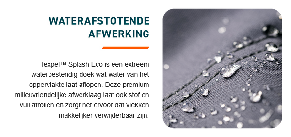 Diagram van het oppervlak van een zwart kledingstuk met waterdruppels erop.