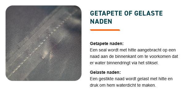 Diagram van de getapete en gelaste naad van een zwart kledingstuk.