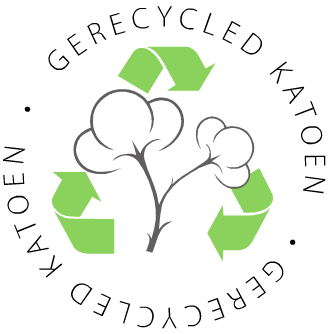 Gerecycled katoen