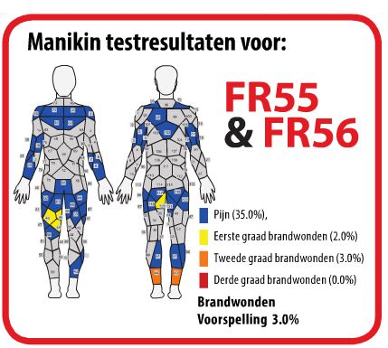 Manikin FR 55+56