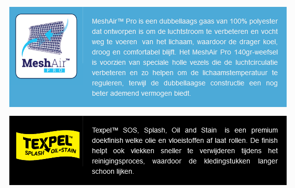 Productverklaring voor de gepatenteerde materialen MeshAir en Texpel.