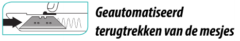 Geautomatiseerd terugtrekken van de mesjes